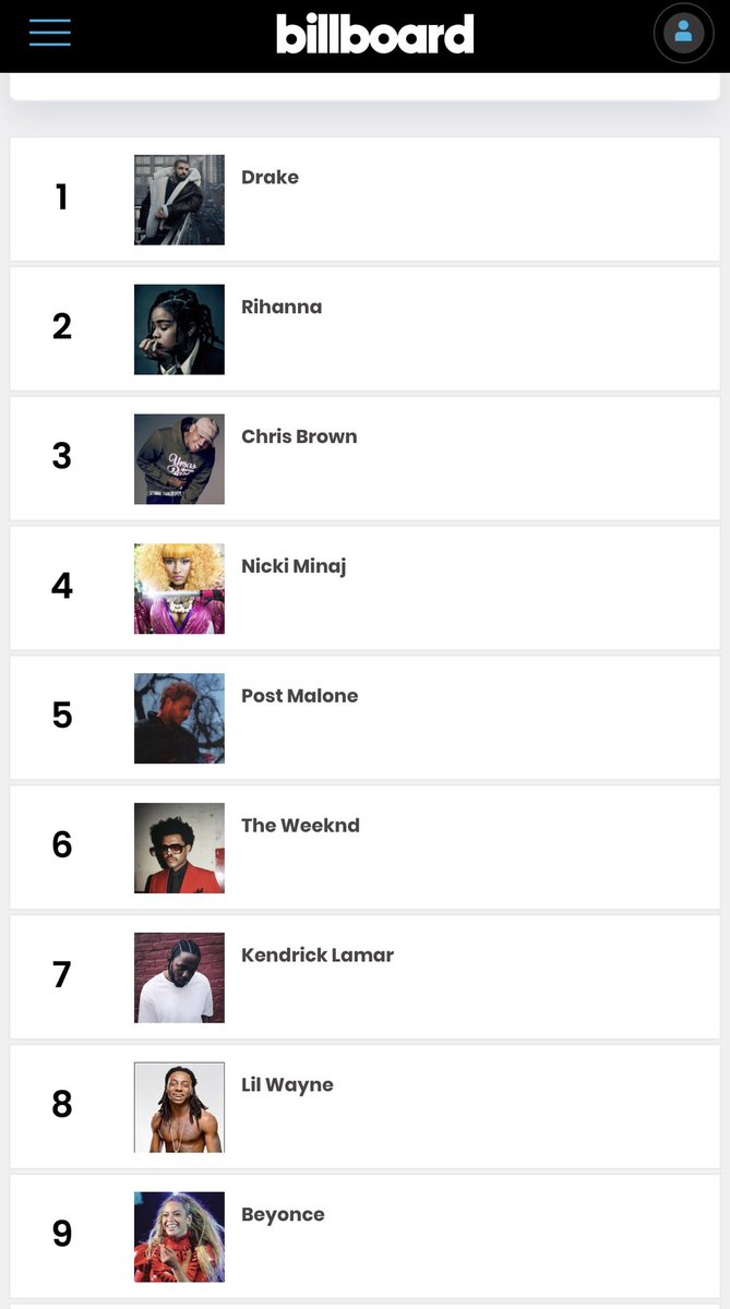 Top 9 HIP HOP & R&B artists of the decade. 🙏♥️🦄 #Barbz 
