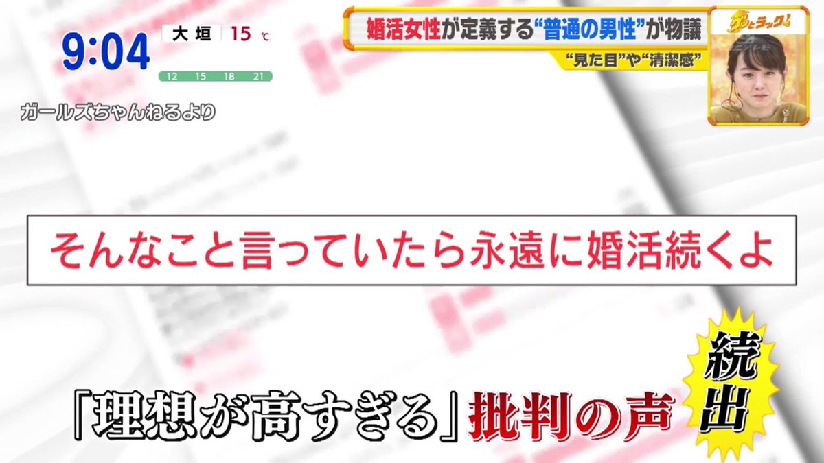 ガッキーレベル持ってこい 失礼 学歴 星野源 ワイに関連した画像-05