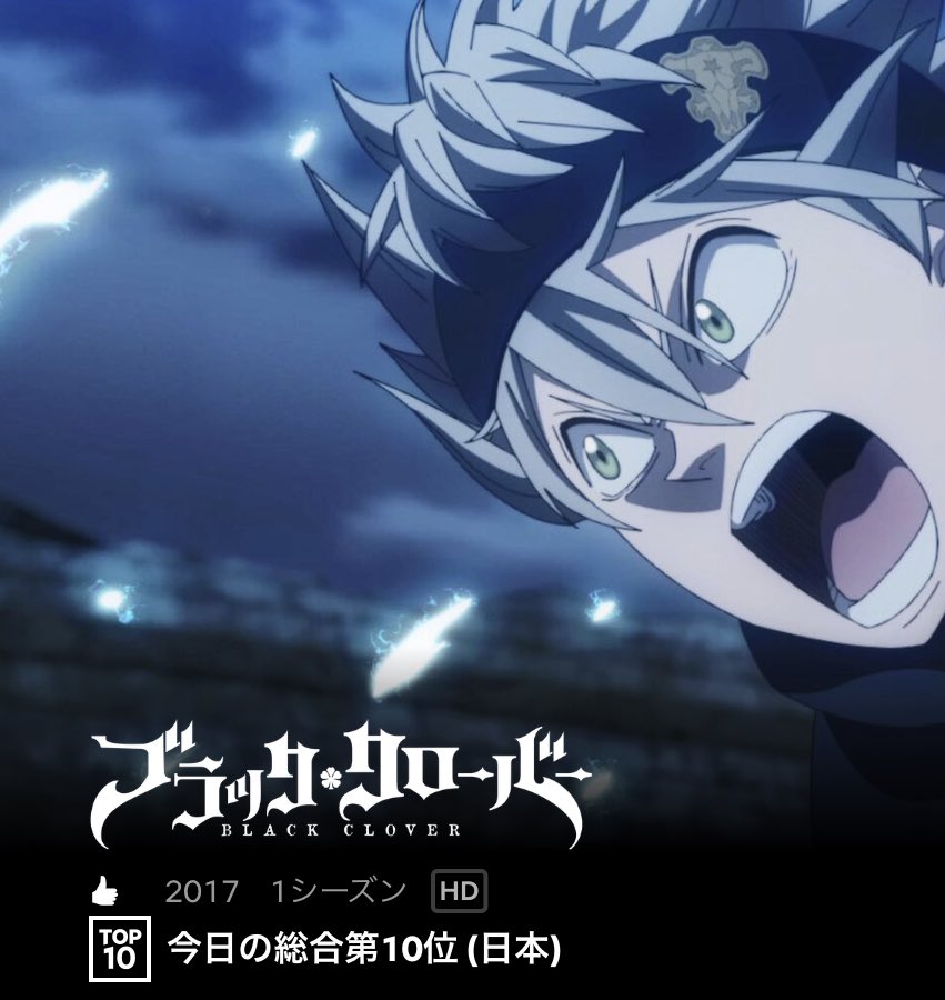 Top 10 Black Clover Openings