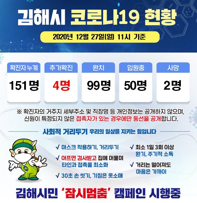 gimhae4you 1343055470441873409