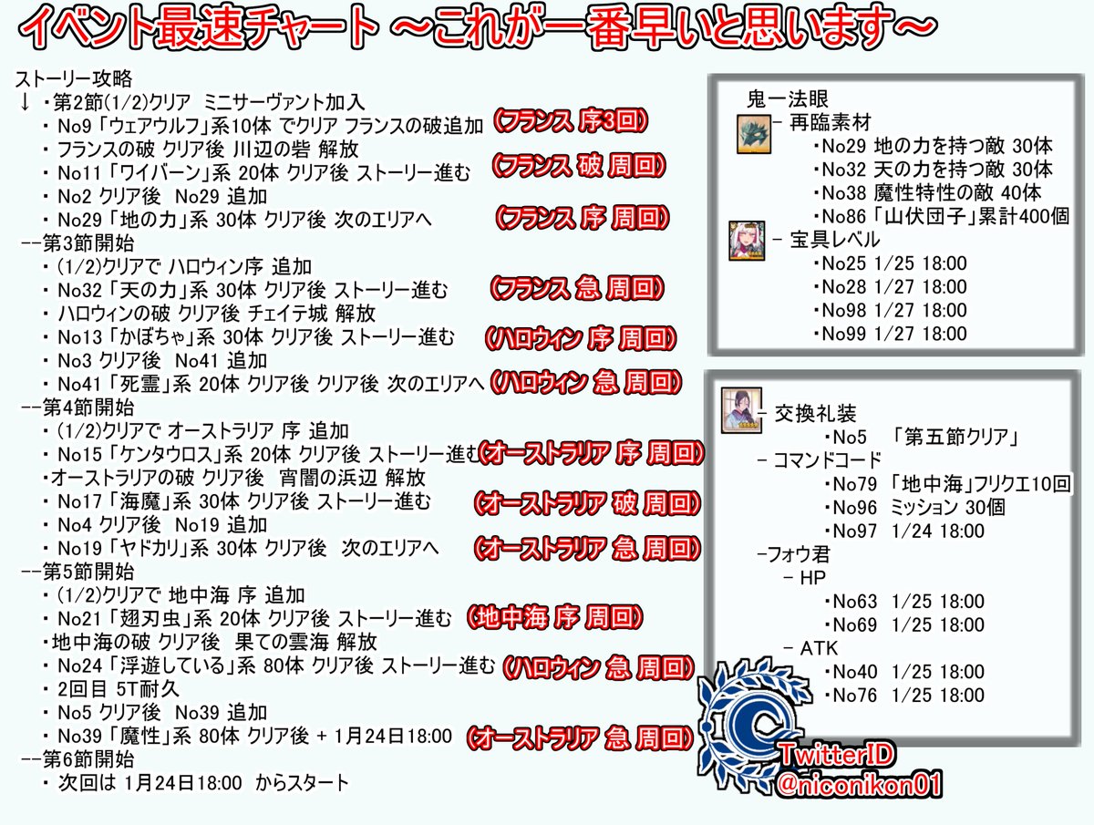 むしのモト Nashicochan のお気に入り ツイセーブ