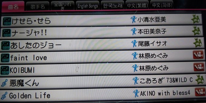 #カラオケ五十音順にアニソン歌う・「アクティブレイド」~「アナと雪の女王」・歌った曲数累計 32ACCAのOP「Shad #カラオケ五十音順にアニソン歌う・「アクティブレイド」~「アナと雪の女王」・歌った曲数累計 32ACCAのOP「Shad