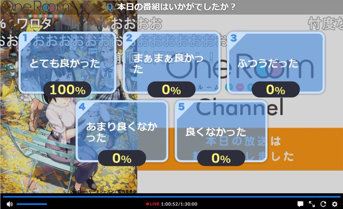 ヒエッ… #OneRoom ヒエッ… #OneRoom