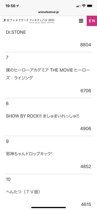 アニメファン賞モンスーノ8位じゃん(6663票) アニメファン賞モンスーノ8位じゃん(6663票)
