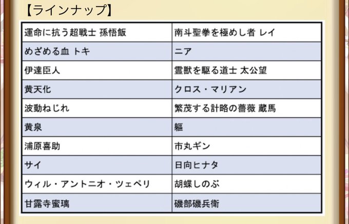 ねじれ先輩か蔵馬かサイか磯部磯兵衛で悩んでます笑早く引きたいですね!!楽しみです!!運営様ありがとうございます!! ねじれ先輩か蔵馬かサイか磯部磯兵衛で悩んでます笑早く引きたいですね!!楽しみです!!運営様ありがとうございます!!
