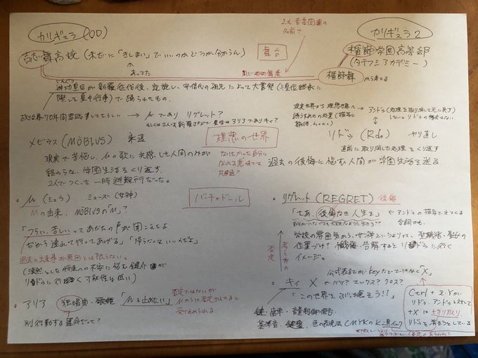 カリギュラ2考えるの楽しすぎてA4コピー用紙4枚埋めた…但しワイ、この手の考察公式と一致したことはない。 カリギュラ2考えるの楽しすぎてA4コピー用紙4枚埋めた…但しワイ、この手の考察公式と一致したことはない。