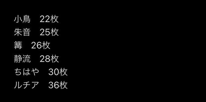ガチで只のマニアックな話だけど『Rewrite パーフェクトビジュアルファンブック』でキャラごとの立ち絵表情差分を調べる ガチで只のマニアックな話だけど『Rewrite パーフェクトビジュアルファンブック』でキャラごとの立ち絵表情差分を調べる