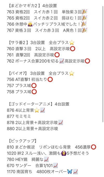 #JP7館林 実戦終わってます🙆♀️絶対サラ番2ツモってたと思う!時間😭バイオ7→サラ番→まど2 は並び設置です!内ほ #JP7館林 実戦終わってます🙆♀️絶対サラ番2ツモってたと思う!時間😭バイオ7→サラ番→まど2 は並び設置です!内ほ