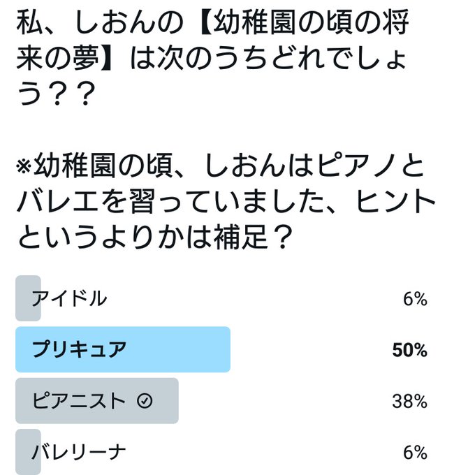 2月25日の #今日のしおんくえすちょん正解は【アイドル】!意外?この頃は特定のアイドルが好きとか無かったし、プリティー 2月25日の #今日のしおんくえすちょん正解は【アイドル】!意外?この頃は特定のアイドルが好きとか無かったし、プリティー