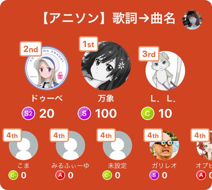 みんなで早押しクイズで2位入賞!アプリダウンロードはこちらから#みんはや踏切時間まで見て間違えるのやばす みんなで早押しクイズで2位入賞!アプリダウンロードはこちらから#みんはや踏切時間まで見て間違えるのやばす