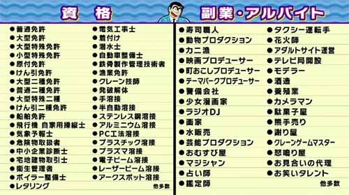 両さん、各種溶接の資格に加えて宅建も持ってるのか…。持ってない本職結構いるのに…。 両さん、各種溶接の資格に加えて宅建も持ってるのか…。持ってない本職結構いるのに…。