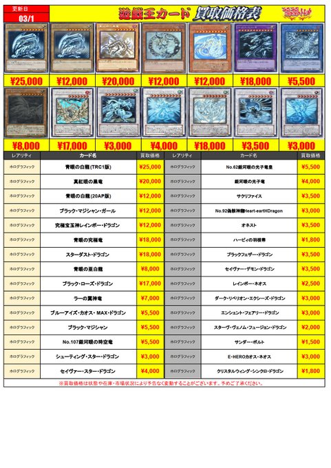 🔥遊戯王ホロ買取情報①🔥青眼の白龍(TRC1版)¥25,000青眼の白龍(20AP版)¥12,000真紅眼の黒竜¥20, 🔥遊戯王ホロ買取情報①🔥青眼の白龍(TRC1版)¥25,000青眼の白龍(20AP版)¥12,000真紅眼の黒竜¥20,