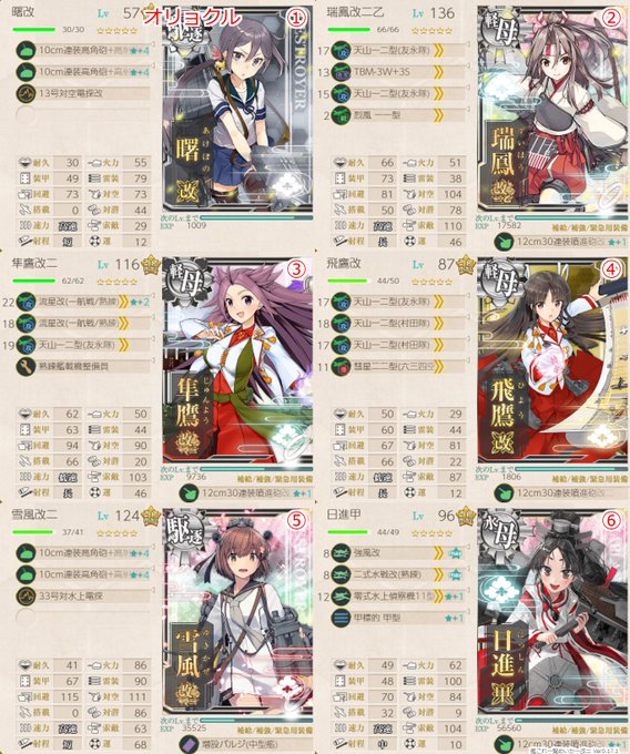 ぼのぼのレベリングがてらこれで回るか。 ぼのぼのレベリングがてらこれで回るか。