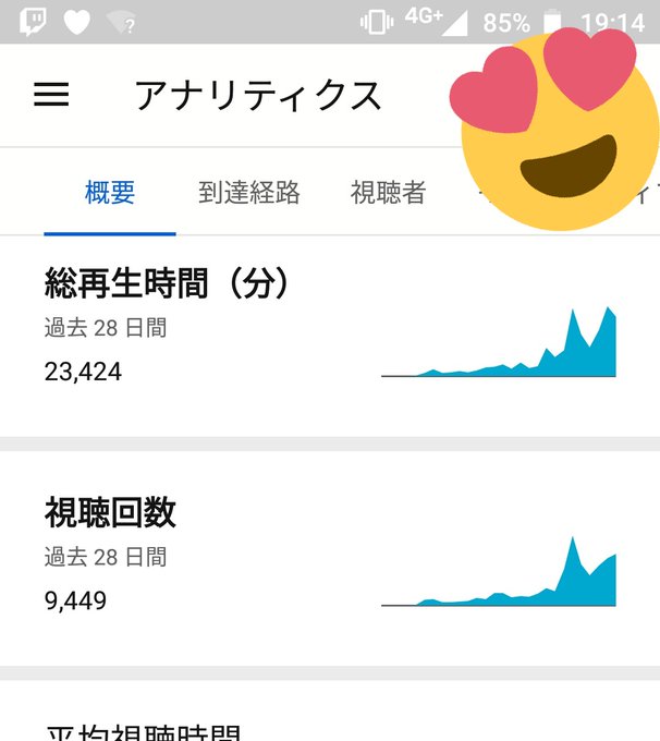 ども、るるもあの中の人ですあと。少し🎉あと。少し🎉猫。ひろし🎉い。ち。まん🎉#APEX女子#エーペックスvtuber#の ども、るるもあの中の人ですあと。少し🎉あと。少し🎉猫。ひろし🎉い。ち。まん🎉#APEX女子#エーペックスvtuber#の