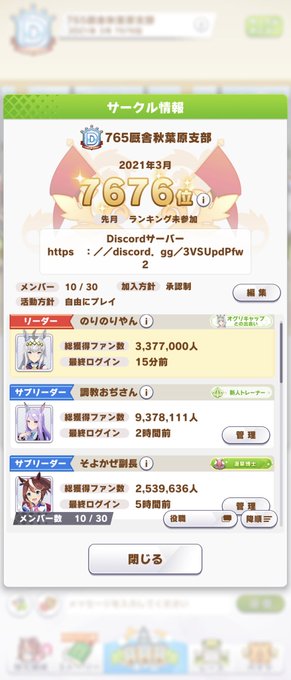 ミリシタ、デレステ、ユナフロ、コトブキ飛行隊等のメンバー達中心に、マイペースで遊べる、ウマ娘サークルを立ち上げてます。ま ミリシタ、デレステ、ユナフロ、コトブキ飛行隊等のメンバー達中心に、マイペースで遊べる、ウマ娘サークルを立ち上げてます。ま