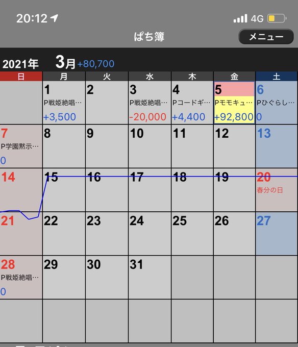 改めてかどおわ!甘バイン+72kマクロスΔ甘 +3.5kシンフォ2 +8.3kギアス -1.5kモモキュンソード甘 +1 改めてかどおわ!甘バイン+72kマクロスΔ甘 +3.5kシンフォ2 +8.3kギアス -1.5kモモキュンソード甘 +1