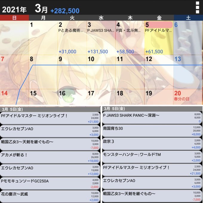 本日のかどおわ〜〜〜!!!💸💸💸ジョーズ宵498南国育ちリセ政宗14モンハン3周期アイマス宵×2エウレカAO550.60 本日のかどおわ〜〜〜!!!💸💸💸ジョーズ宵498南国育ちリセ政宗14モンハン3周期アイマス宵×2エウレカAO550.60