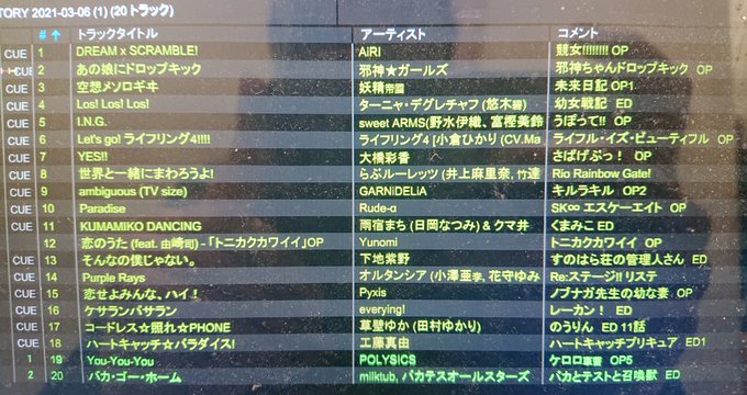 まるばつでした!「競女!!!!!!!!から始めてー!!」って声が聞こえたのでエンジン爆速で開始しました!!I.N.G.~ まるばつでした!「競女!!!!!!!!から始めてー!!」って声が聞こえたのでエンジン爆速で開始しました!!I.N.G.~