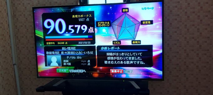 機巧少女は傷つかない ed回れ!雪月花 機巧少女は傷つかない ed回れ!雪月花