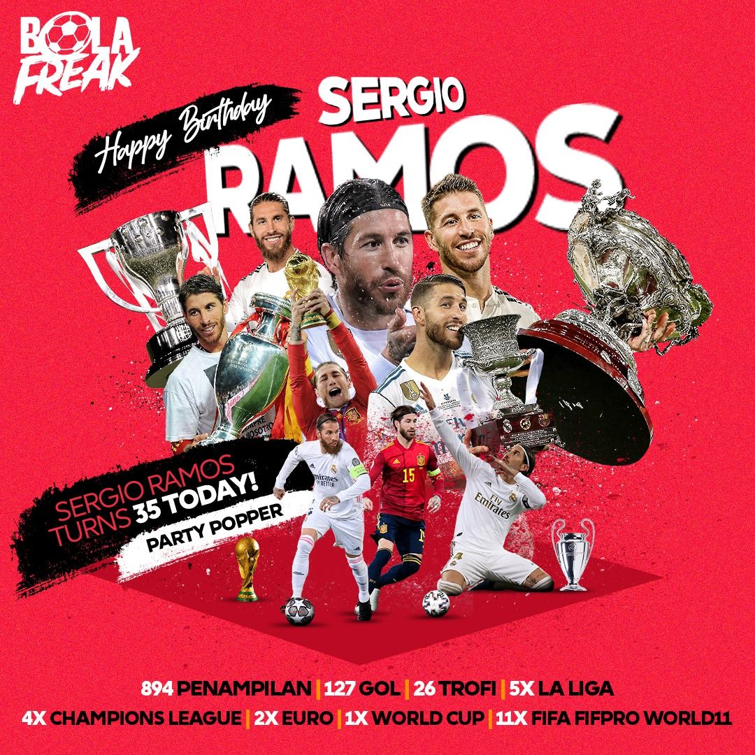 Sergio Ramos’s Birthday Celebration | HappyBday.to