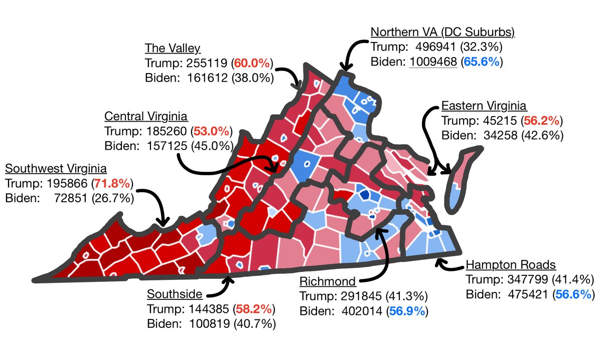 Virginia split into regions 2020 r/USElectionMaps