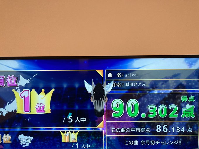 機巧少女のOP1位抜かれちゃうからもうちょい点出て!(切実 機巧少女のOP1位抜かれちゃうからもうちょい点出て!(切実