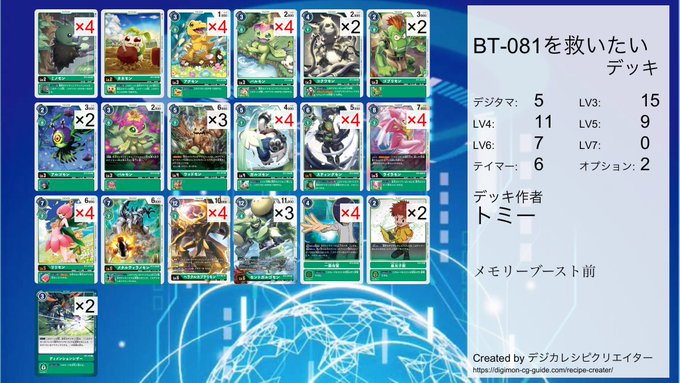 今日のテイマー交流会1.ロードナイト❌2.ダンデビ⭕️3.メギドラカオスデューク❌救いたかった。 今日のテイマー交流会1.ロードナイト❌2.ダンデビ⭕️3.メギドラカオスデューク❌救いたかった。