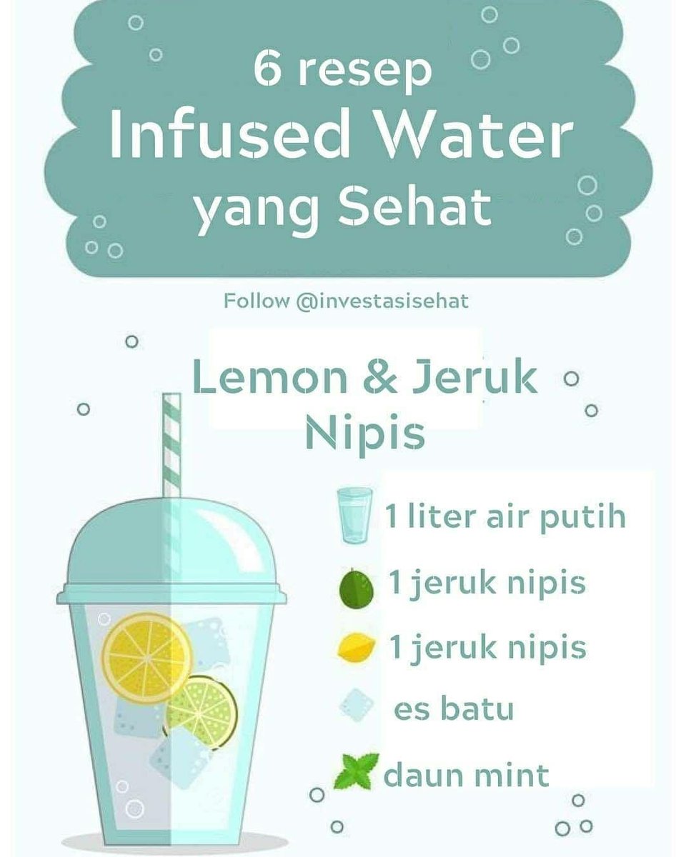 6 Resep Infused Water yang Sehat