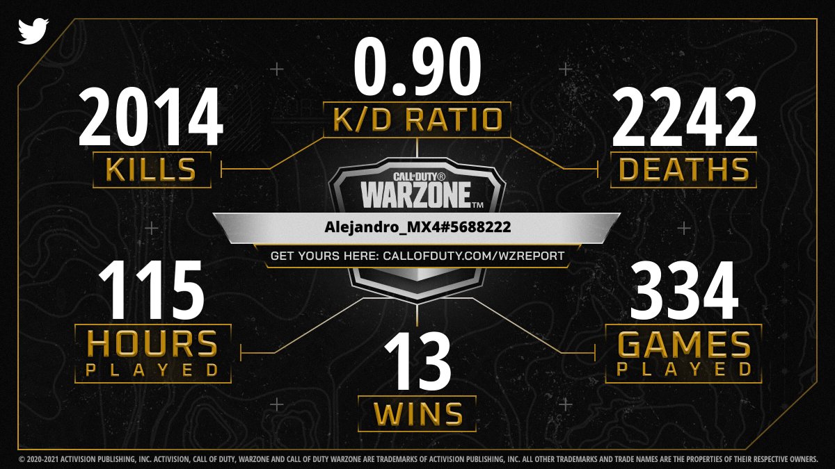 call of duty cold war battle net key call of duty cold war battle net key