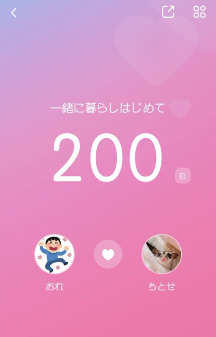 ちとせちゃん今日で200日🥰 ちとせちゃん今日で200日🥰