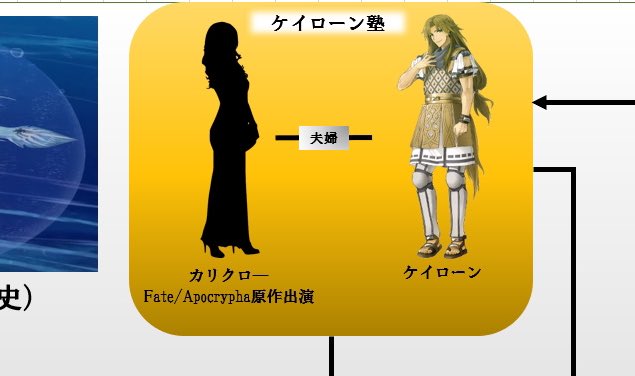 個別補足:カリクロー美しい女性、賢者の妻アポクリファ原作にて出演アキレウスとの卒業別れの際は彼を抱き締めて”泣いていた” 個別補足:カリクロー美しい女性、賢者の妻アポクリファ原作にて出演アキレウスとの卒業別れの際は彼を抱き締めて”泣いていた”