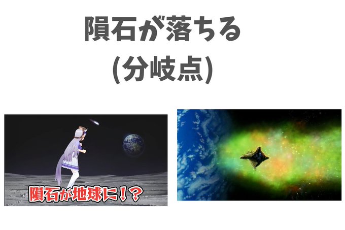 #ウマ娘「ウマ娘 ガンダムUCの別世界線」説も検証してみました #ウマ娘「ウマ娘 ガンダムUCの別世界線」説も検証してみました