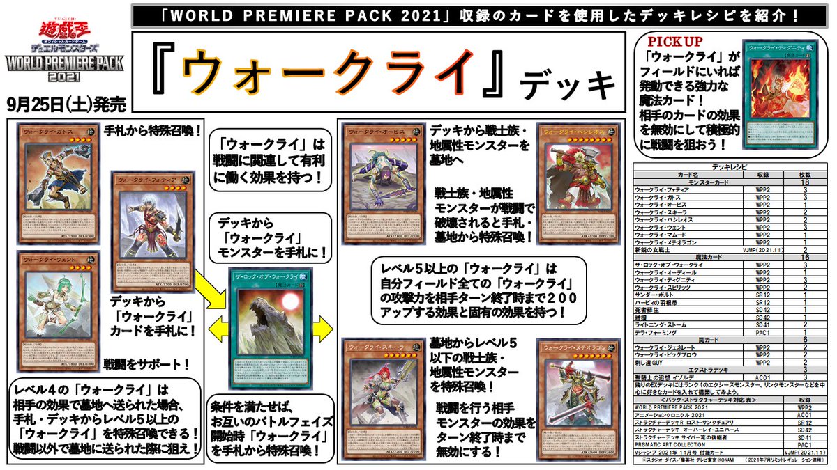 test ツイッターメディア - 【📝デッキレシピ紹介】好評発売中❗️『WORLD PREMIERE PACK 2021』✨収録カードを使用した✨『ウォークライ』✨デッキレシピをご紹介❗️ゲットしてデッキを組んでみよう✊商品HPはこちら👉https://t.co/UevbOeU8FQ https://t.co/3gn7gOFvEC