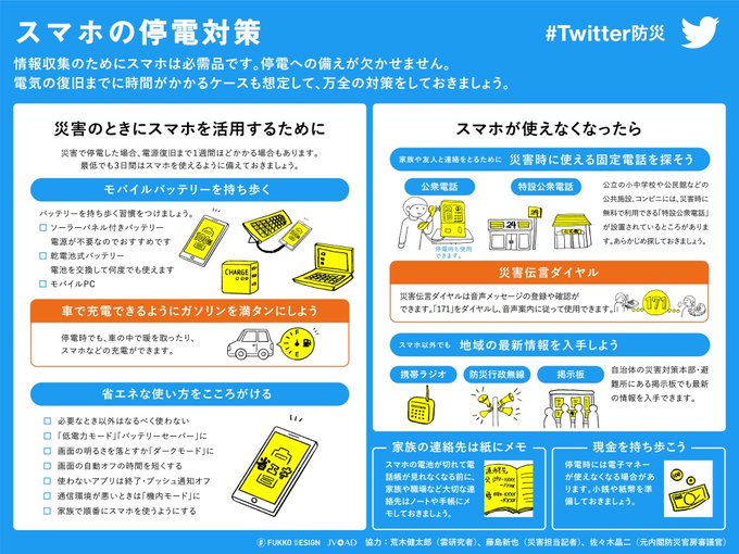 arakencloudさんのツイート画像