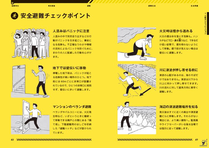 arakencloudさんのツイート画像
