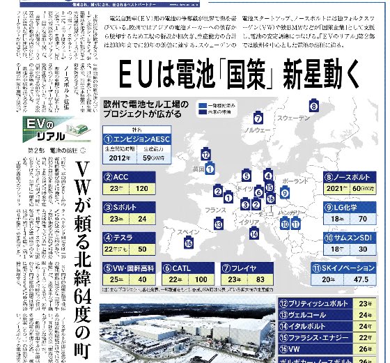 貯蔵 バイデン米政権 運搬 水素 勝利確定wwwwwwwwwwwwwwwwwwwwwwwwwに関連した画像-02