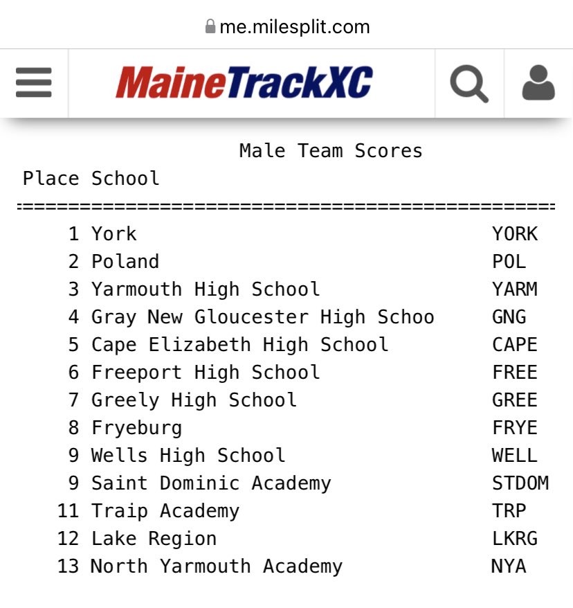test Twitter Media - Wildcat Men’s Indoor Track & Field went 2-0 this week in WMC action. Winning by 70 points Tues. and 46 points Fri. night at USM. 2022 off to a fast start! #VarsityMaine @JayPinceSMG @foresports https://t.co/4ktnHTEkSH