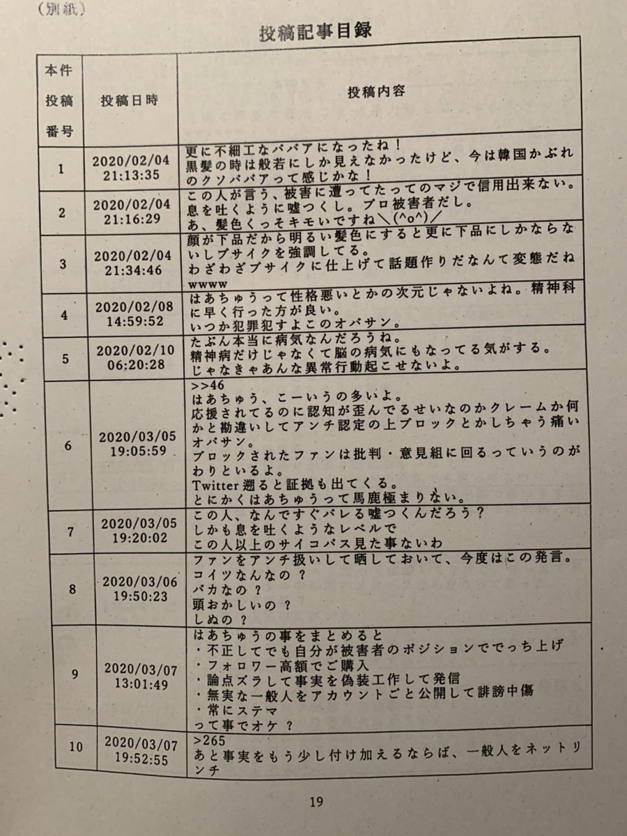 専スレ ガルチャン こん 訴訟 開示に関連した画像-02