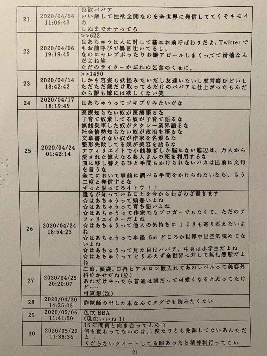 専スレ ガルチャン こん 訴訟 開示に関連した画像-04