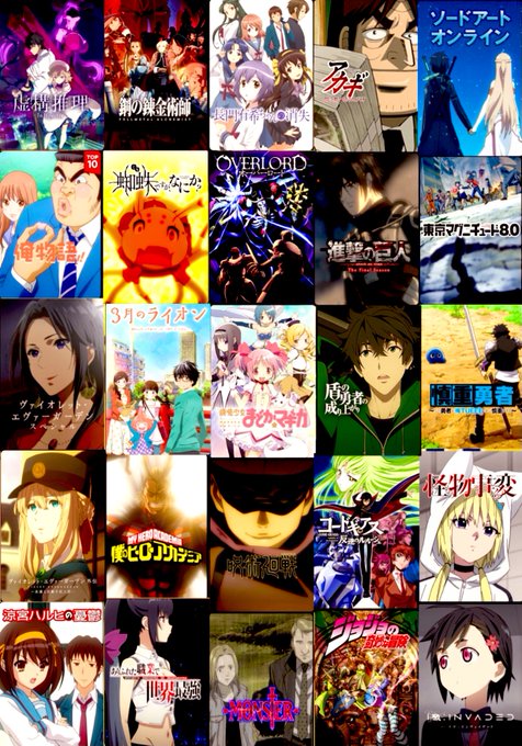 今まで見たアニメvol.2‼️2022年では『オーバーロード』『進撃の巨人』『盾の勇者の成り上がり』『ジョジョの奇妙な冒 今まで見たアニメvol.2‼️2022年では『オーバーロード』『進撃の巨人』『盾の勇者の成り上がり』『ジョジョの奇妙な冒