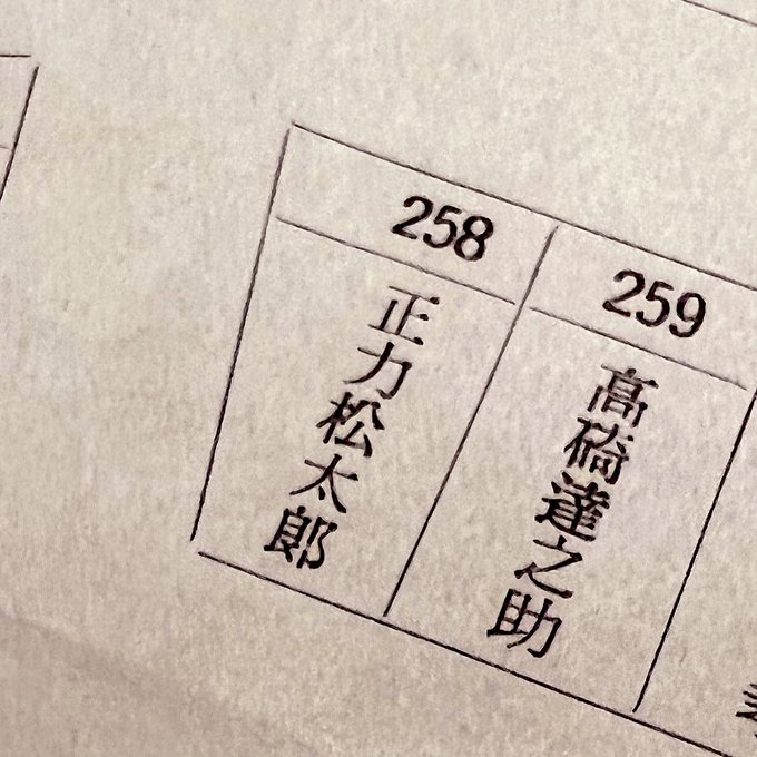 昭和30年。正力松太郎は第27回衆議院議員総選挙に富山2区から無所属で出馬。読売グループはもとより、セ・パ両リーグからも 昭和30年。正力松太郎は第27回衆議院議員総選挙に富山2区から無所属で出馬。読売グループはもとより、セ・パ両リーグからも