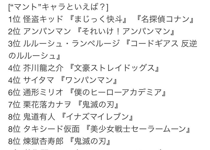 【“マント”キャラといえば?】#名探偵コナン #まじっく快斗 からは怪盗キッドが堂々の1位を獲得です🔥#conan#コナ 【“マント”キャラといえば?】#名探偵コナン #まじっく快斗 からは怪盗キッドが堂々の1位を獲得です🔥#conan#コナ