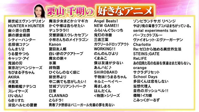 栗山千明さんの好きなアニメに、こみっくがーるず、三者三葉、あんハピ♪、NEW GAME!!みたいにきらら作品を選んでるの 栗山千明さんの好きなアニメに、こみっくがーるず、三者三葉、あんハピ♪、NEW GAME!!みたいにきらら作品を選んでるの