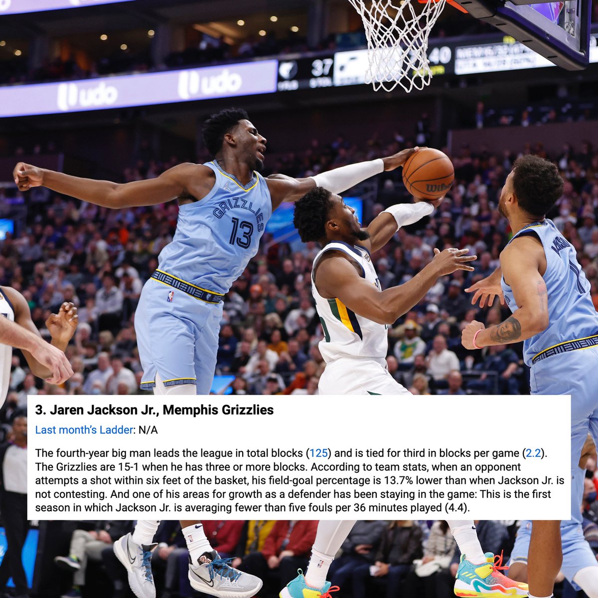 https://pbs.twimg.com/media/FLqaNw-WQAEsneE.jpg Grizzlies vs. Pelicans: Play-by-play, highlights and reactions