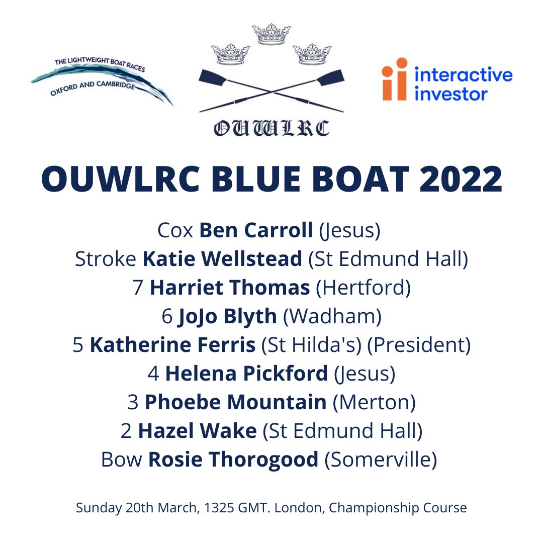 test Twitter Media - BLUE BOAT 2022
Oxford University Women’s Lightweight Rowing Club are proud to announce the 2022 Blue Boat. The following crew will take on Cambridge in the Women’s Lightweight Boat Race over the Championship Course in London at 13:25pm on Sunday 20th March.
#weareoxford #darkblue https://t.co/jTAF6hTuse