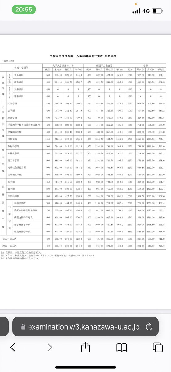 浪人 問答 医学部 ニート 医学部受験に関連した画像-03