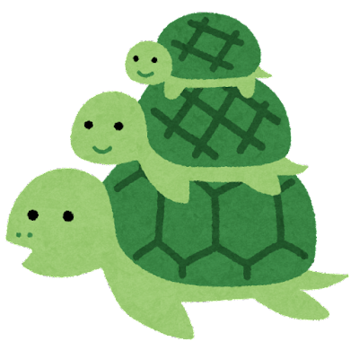 “亀”キャラといえば?3位「#ポケモン」#ゼニガメ2位「あはれ!#名作くん」#ボルト1位は…#世界亀の日#亀仙人 #ドラ “亀”キャラといえば?3位「#ポケモン」#ゼニガメ2位「あはれ!#名作くん」#ボルト1位は…#世界亀の日#亀仙人 #ドラ
