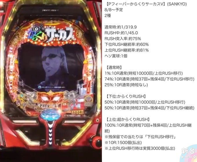 スペック詳細‼️【PFからくりサーカス】✅1/319.9、2種タイプ✅下位RUSH中50%で3000個+上位RUSH✅上 スペック詳細‼️【PFからくりサーカス】✅1/319.9、2種タイプ✅下位RUSH中50%で3000個+上位RUSH✅上