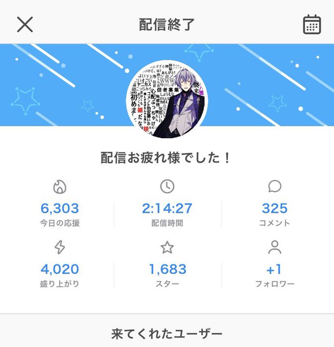 バッジ4人目ありがとな!ベイビーステップで、頑張ります。 バッジ4人目ありがとな!ベイビーステップで、頑張ります。