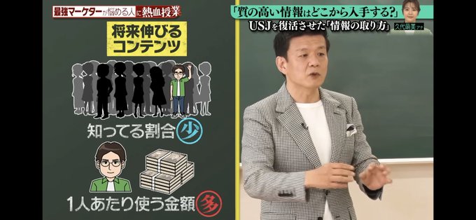 ガンストやんおかしいなぁ…伸びてない🤔 ガンストやんおかしいなぁ…伸びてない🤔